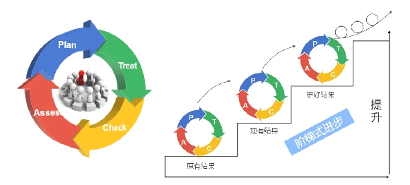 1721875194759607.png 0725 全国首批 全新升级 深圳普瑞眼科医院率先引进微创全飞秒精准4.0-visulyze!671.png