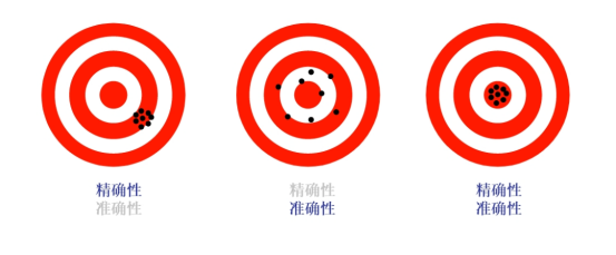 1721875159460175.png 0725 全国首批 全新升级 深圳普瑞眼科医院率先引进微创全飞秒精准4.0-visulyze!896.png